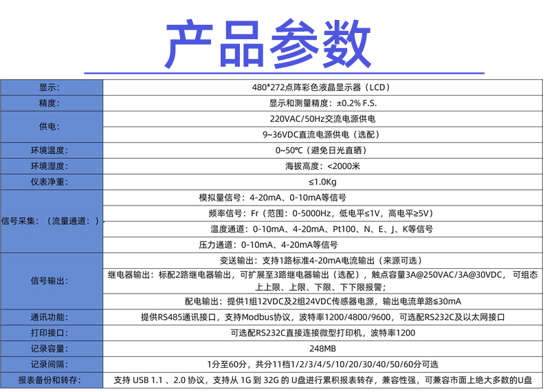 流量积算仪_13.jpg